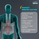 Tynor Taylor's Brace | Back Posture Corrector | Shoulder & Spine Support Belt - Image 6