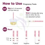 Pregnancy Test Kit Strips (Get Sure) - Image 2
